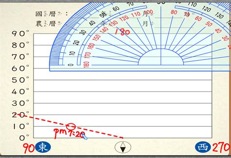 月亮方位角查詢 客廳掛畫 風水